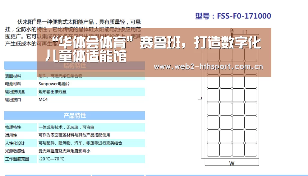 “华体会体育”赛鲁班，打造数字化儿童体适能馆