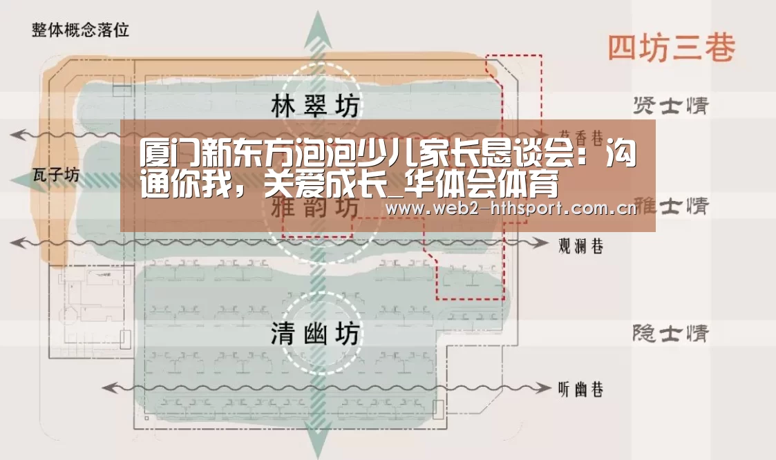 厦门新东方泡泡少儿家长恳谈会：沟通你我，关爱成长_华体会体育